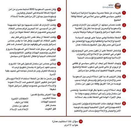 الناشط مجتهد ... تغييرات سياسية وثقافية ودينية وإعلامية في الخليج
